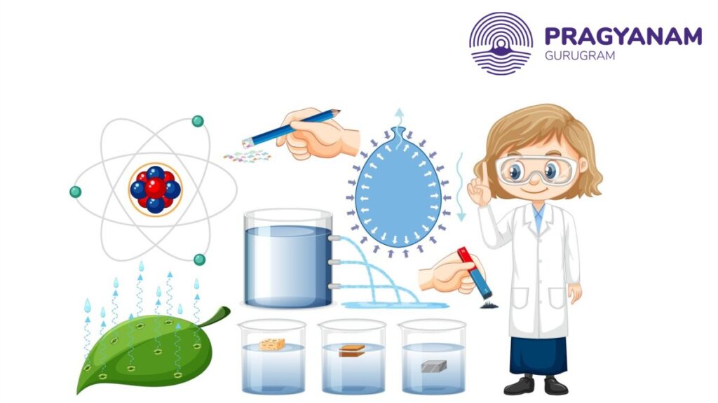 Facts about science Facts about science