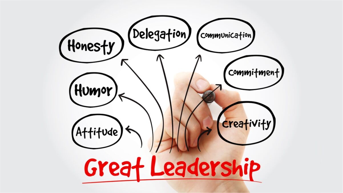 leadership skills in students