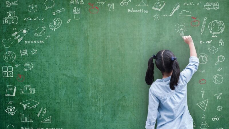 Improve The Creative Thinking Abilities